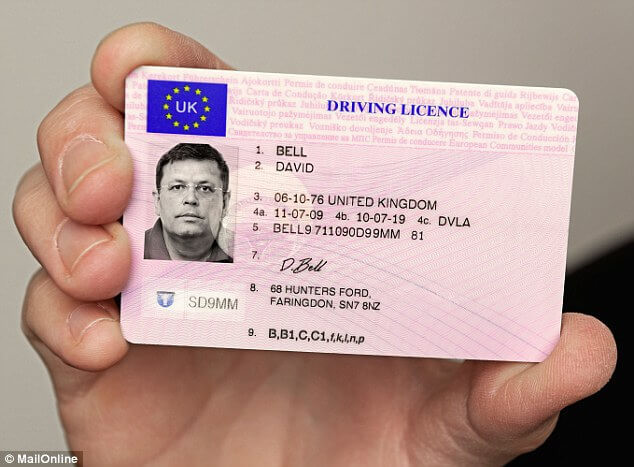 ICELANDIC DRIVER’S LICENSE ONLINE